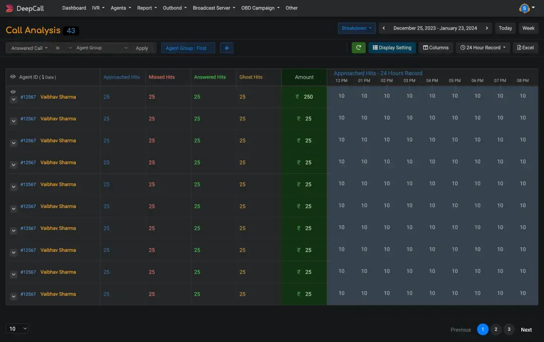 call_analysis