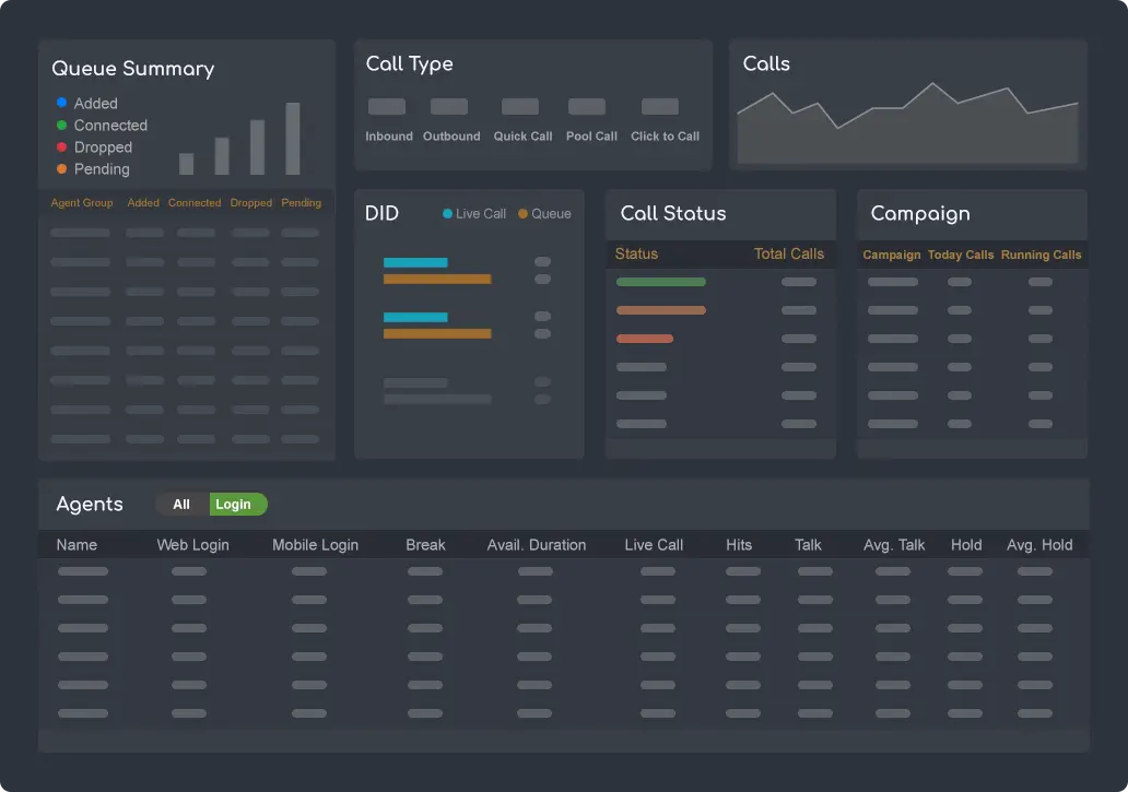 user-dashboard-screen