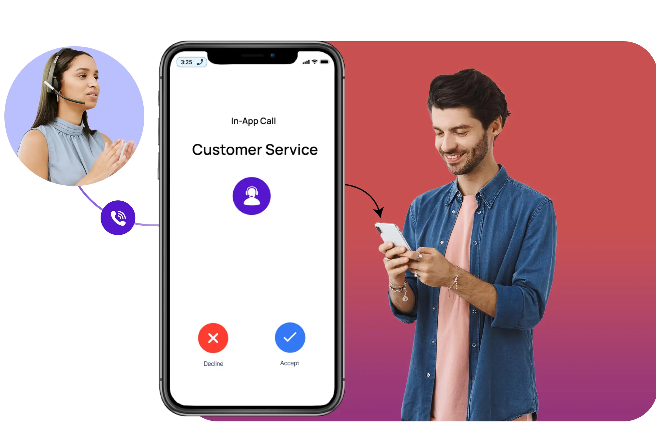 connect to agent with ivr